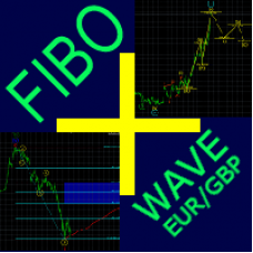 Fibo + Wave EURGBP